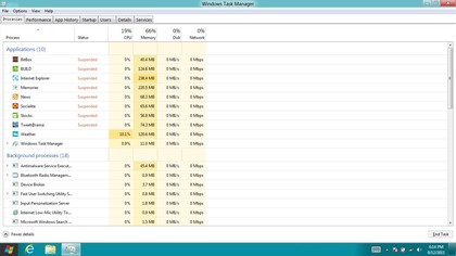 task manager app heatmap